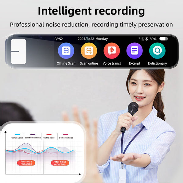 Smart Translation Pen with Voice, Scan & Photo Translation, Touchscreen and Offline Support