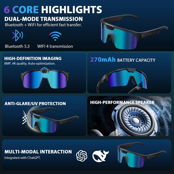 AI Sports Camera Glasses with 8MP Photos 1200P Video Bluetooth Audio Phone Call Wi-Fi