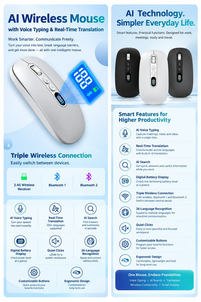 AI Smart Wireless Mouse Voice to Text 200 Language Translator Writing Assistant for MacBook PC Laptop