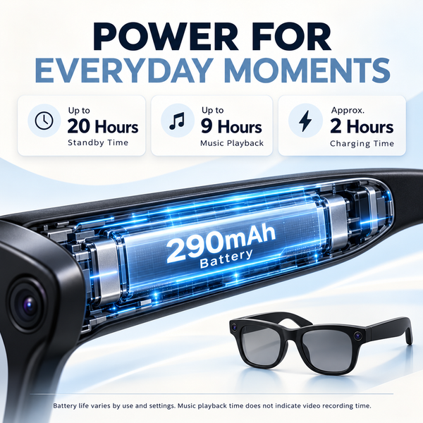 AI Smart Camera Glasses with 1080p Video AI Object Recognition Bluetooth Audio Hands-Free Calling
