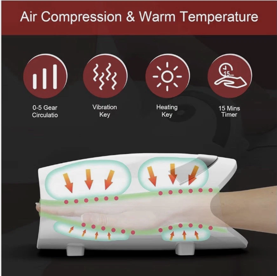 Cordless Hand Massager Compression Heating For Arthritis Carpal Tunnel Pain Relief Finger