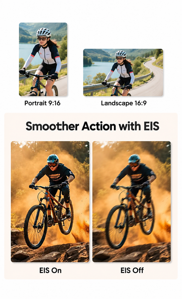 Handheld Gimbal Sport Camera with 4K Video and 2-Axis Stabilization