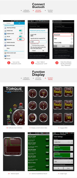 MINI OBD Bluetooth OBD2 Auto Car Scanner for Android Torque ELM327 OBD II