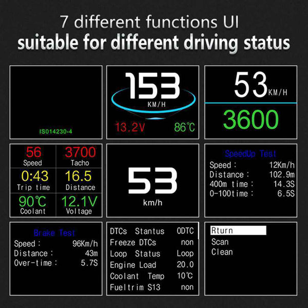Car OBD2 OBD HUD Head Up Display RPM Water Temperature Over Speed Fuel Voltage