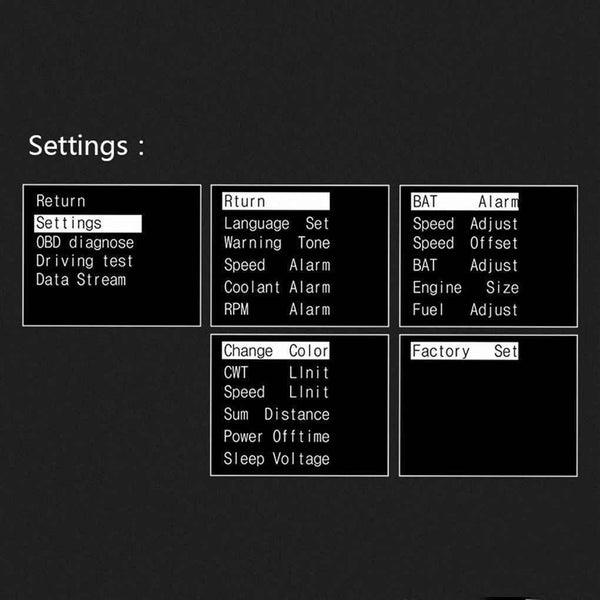 Car OBD2 OBD HUD Head Up Display RPM Water Temperature Over Speed Fuel Voltage