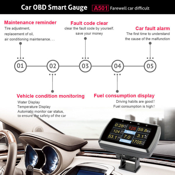 OBD2 Code Reader HUD Head Up Display Monitor Fuel Speedometer Water Temp Tool