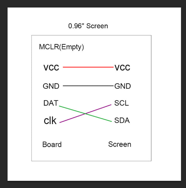 Completed Set Automatic Antenna Tuner Board 1.8-50MHz 100W 0.96" OLED Display