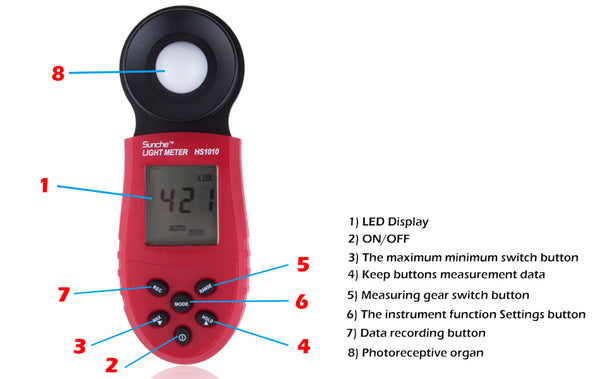Test 200,000 Lux Digital Light Meter Luxmeter FC Meters Luminometer Photometer
