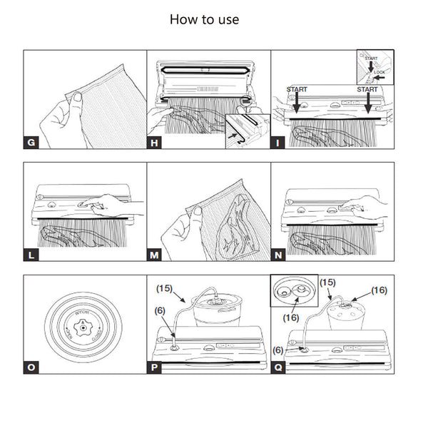 Prestige Vacuum Household Sealer Vacuum Food Sealer Automatic One Touch