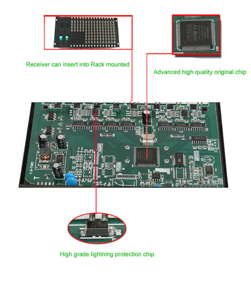 For 720P 960P HD CCTV CVI TVI AHD 8CH Video Fiber Optical Media Converters