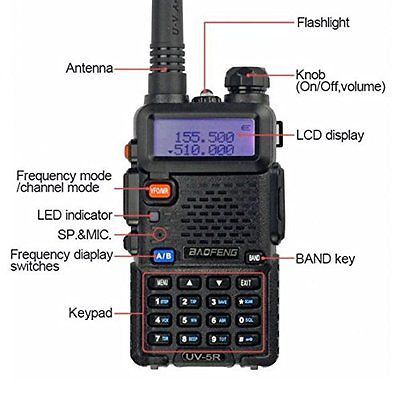 BaoFeng UV-5R UV 5R Dual Band MHz FM Ham Two way Radio Transceiver Walkie Talkie