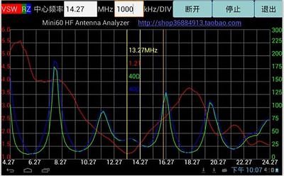 Mini60 Sark100 HF ANT SWR Antenna Analyzer Meter Bluetooth Android APP Win7