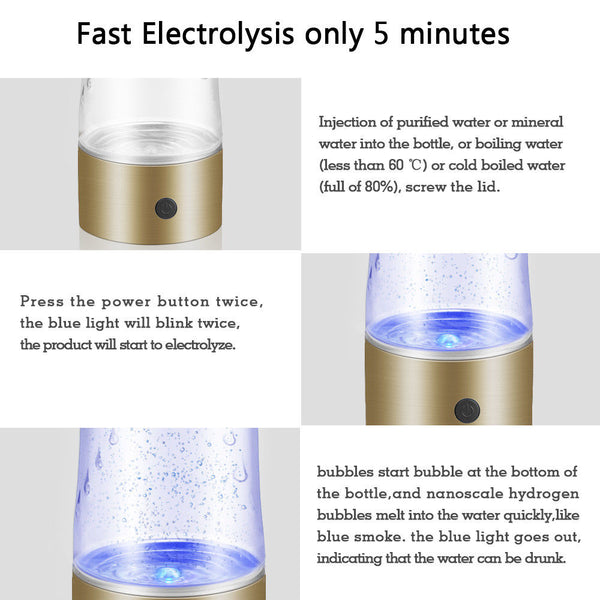 Good Rich Hydrogen Ion Healthy Water Bottle Glasses USB Filter Maker Travel Cup