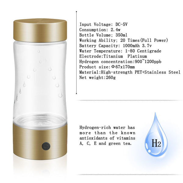 Good Rich Hydrogen Ion Healthy Water Bottle Glasses USB Filter Maker Travel Cup