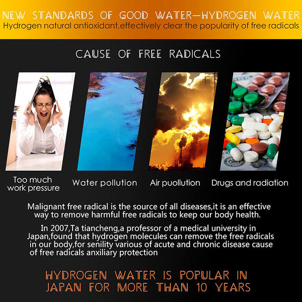 Good Rich Hydrogen Ion Healthy Water Bottle Glasses USB Filter Maker Travel Cup