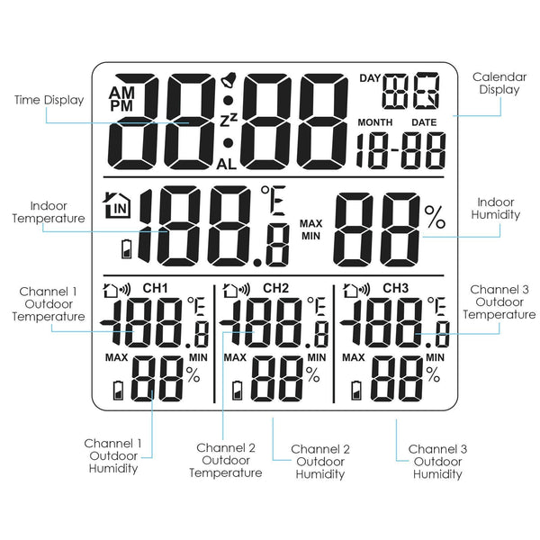 Wireless Weather Station Hygrometer Thermometer 3In 1 Outdoor Temperature Sensor