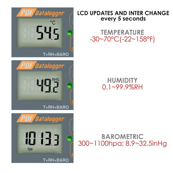 USB Waterproof Datalogger Humidity Temperature Barometric Pressure Data Logger