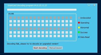 NFC Reader Writer 125 KHz -13.56 MHz IC ID Card RFID Copier uid tag Duplicator