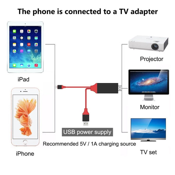 Digital AV HDTV HDMI 1080 CABLE TRANSFER VIDEO AUDIO from Iphone 6 6S Plus TO TV
