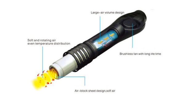 110V 220V Digital Hot Air Heat Blower Gun SMD Rework Solder Resoldering Station 700W