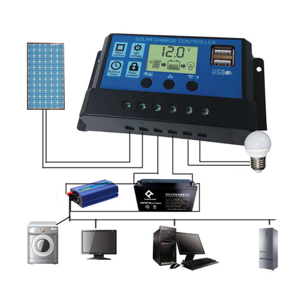 30A Dual USB Solar Panel Battery Protection Regulator Charge Controller 12V 24V
