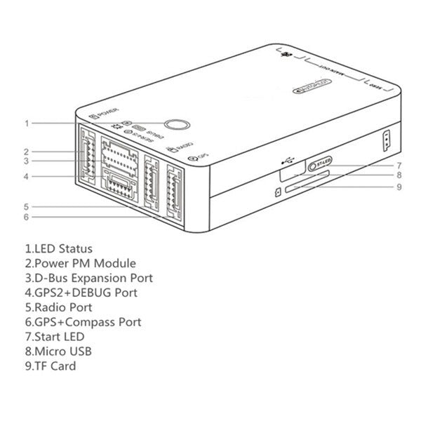STM32F427 Flight Controller Built in Barometer Compass for FPV Drone Helicopter