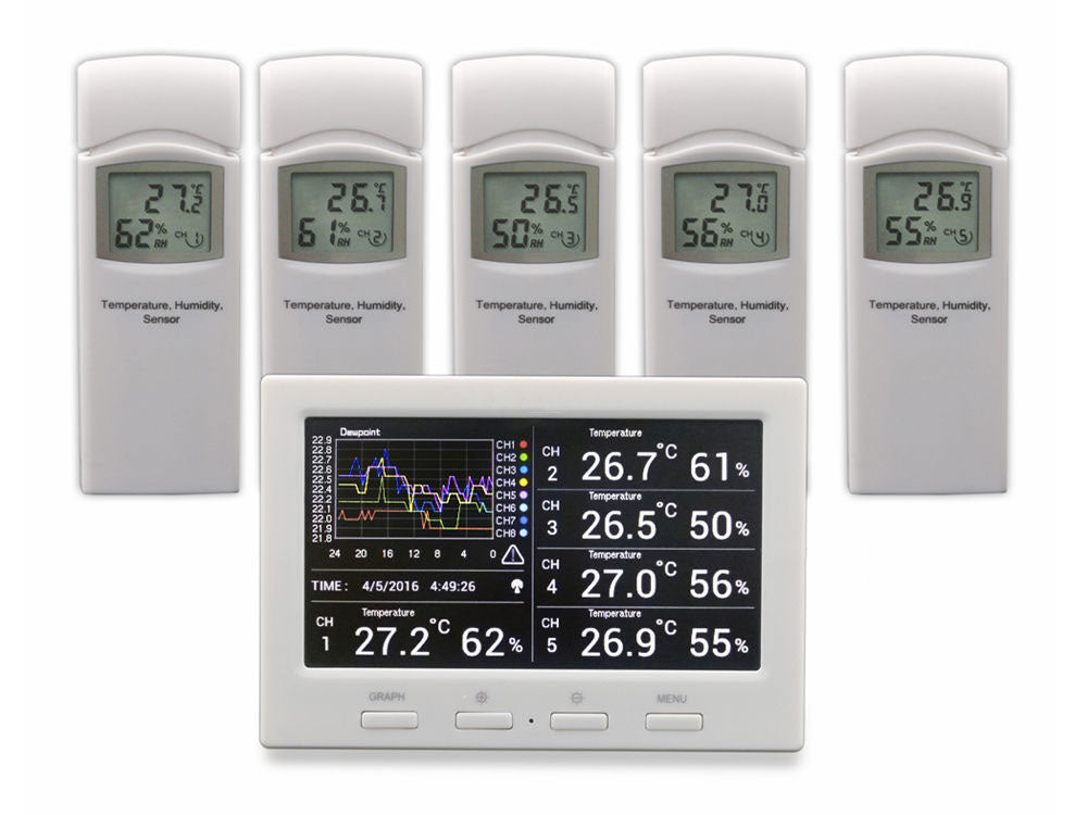 Wireless Weather Station Temperature Humidity Dew Point w/ Sensor Data Logger