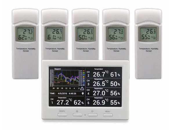 Wireless Weather Station Temperature Humidity Dew Point w/ Sensor Data Logger