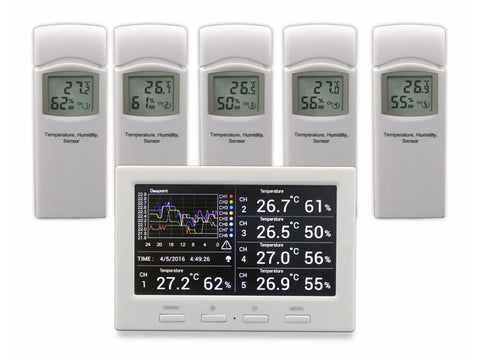 Wireless Weather Station Temperature Humidity Dew Point w/ Sensor Data Logger
