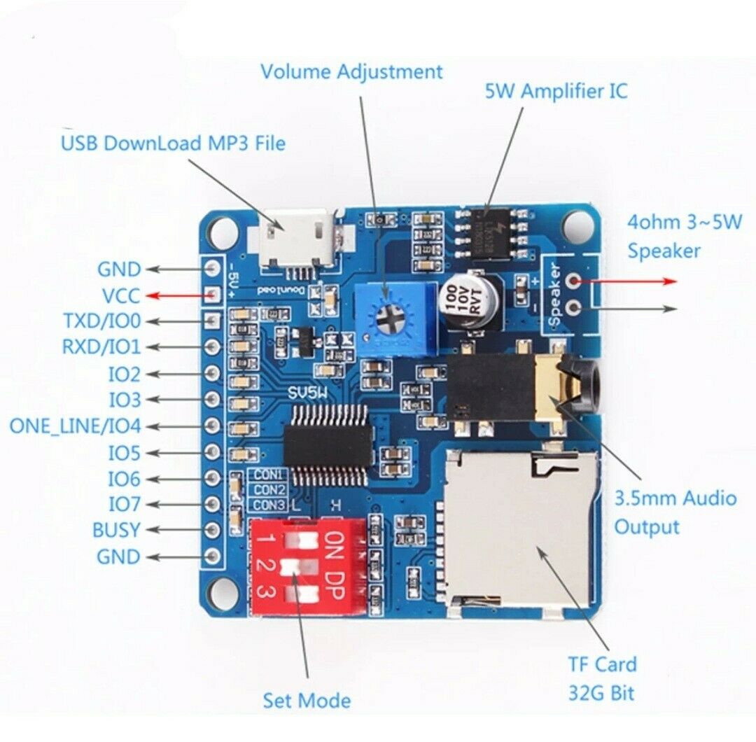 MP3 Audio Music Player Voice Playback Module Trigger UART Control SD TF Card