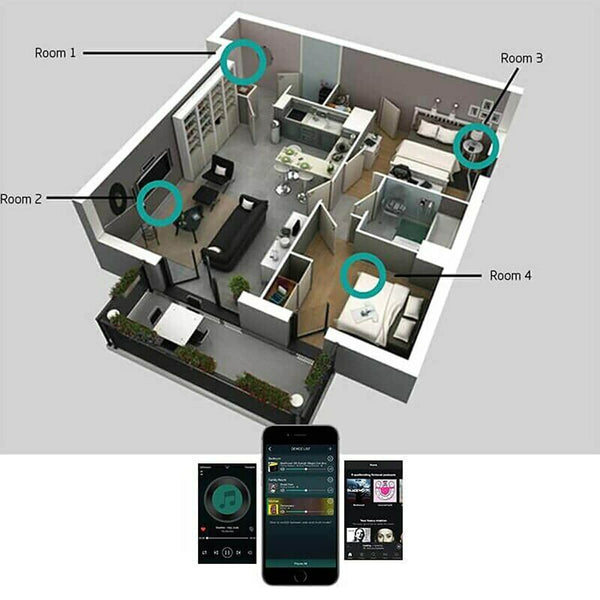 WiFi Bluetooth 5 Audio Streamer Music Airplay DAC HiFi Stereo Receiver Multiroom