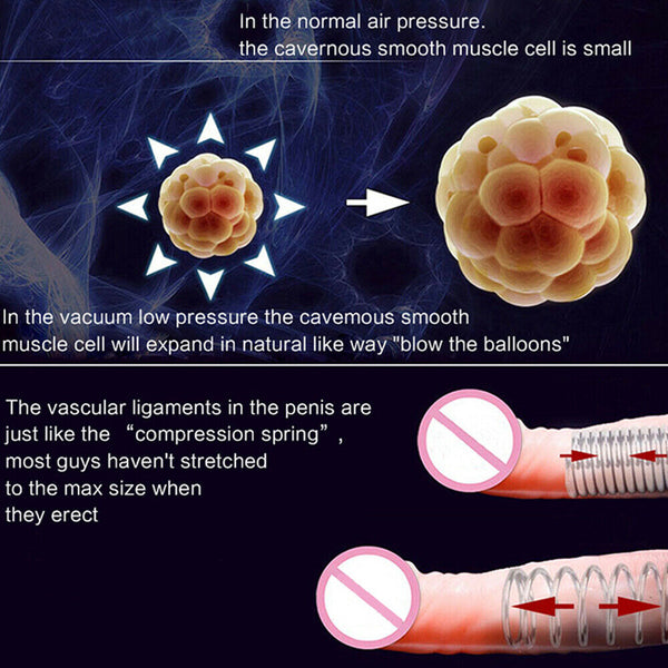 Vacuum LCD Penis Pump Rechargeable Male Men Enlarger Growth Extender Stretcher