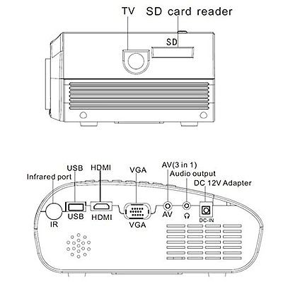 Mini Led Projector USB SD VGA HDMI AV Home Theater Video Games Remote Control