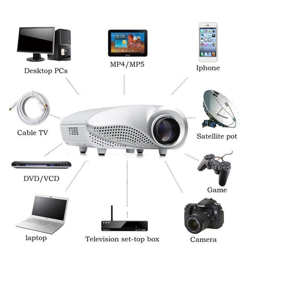 Mini Led Projector USB SD VGA HDMI AV Home Theater Video Games Remote Control