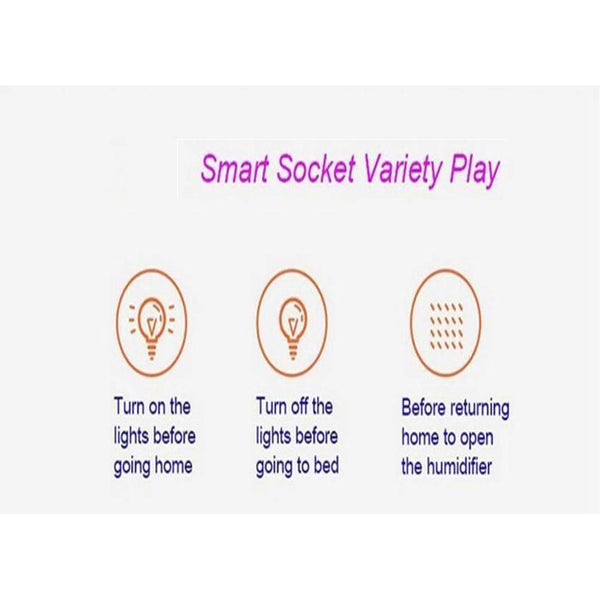 Smart Mini Wireless Wifi Remote Control Socket Plug for Smart Phone Tablet PC