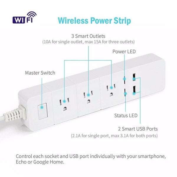US  EUR Plug Smart Outlets WiFi Remote Control Smart Power Socket