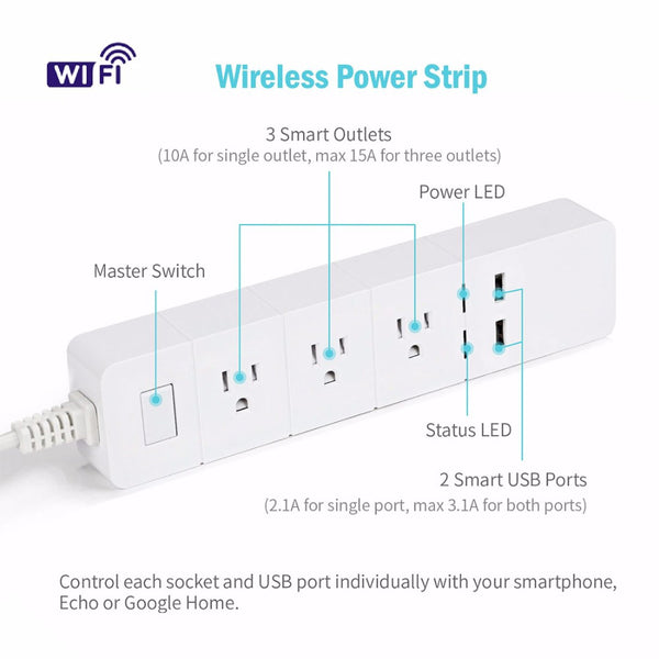 US  EUR Plug Smart Outlets WiFi Remote Control Smart Power Socket
