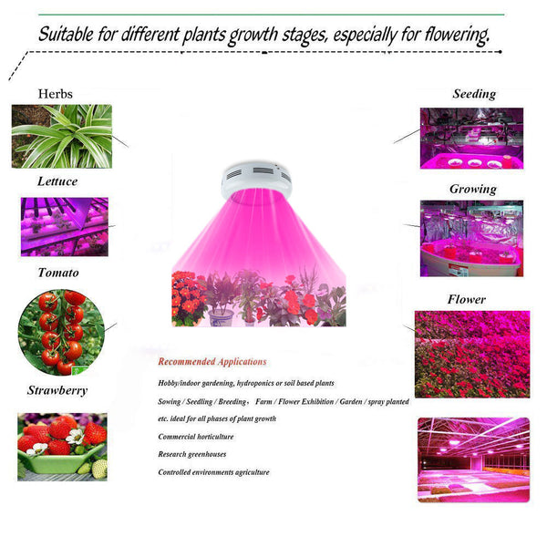 150W Full Spectrum UFO LED Plants Grow Light lamp for indoor DUAL VEG FLOWER
