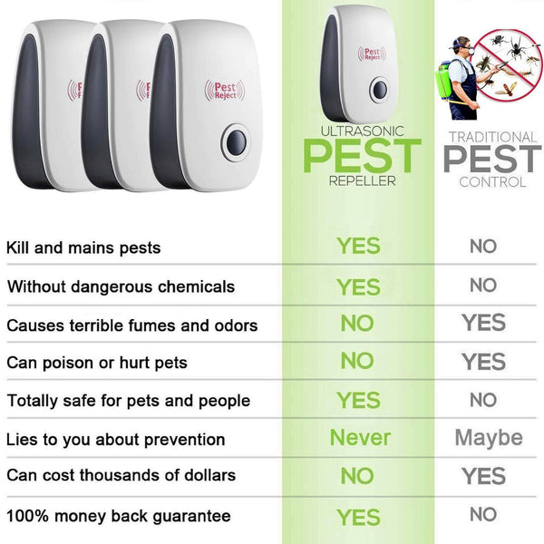 3X Ultrasonic Pest Mouse Mice Repeller Anti Mosquito Bug Insect Cockroach Killer