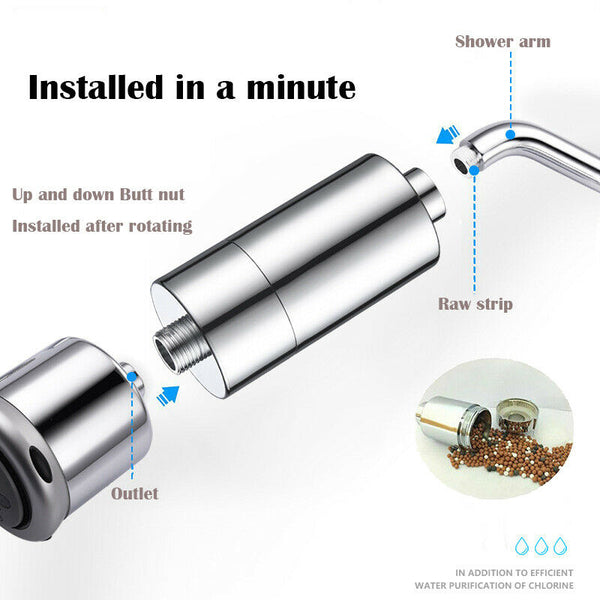 2X Shower Head Filter Hard Water Softener Remove Chlorine Purifier Universal