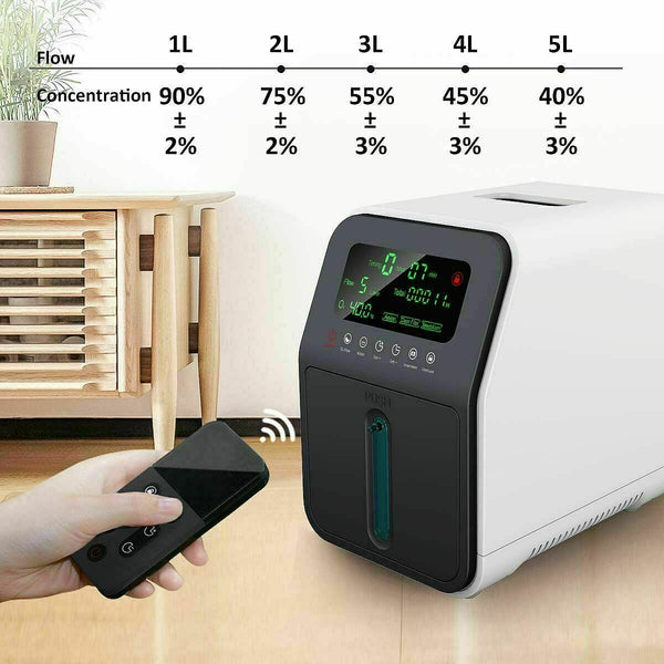 Remote Control Portable -OXYGEN-Concentrator Generator Health Care 220V