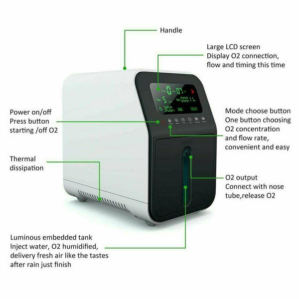 Remote Control Portable -OXYGEN-Concentrator Generator Health Care 220V