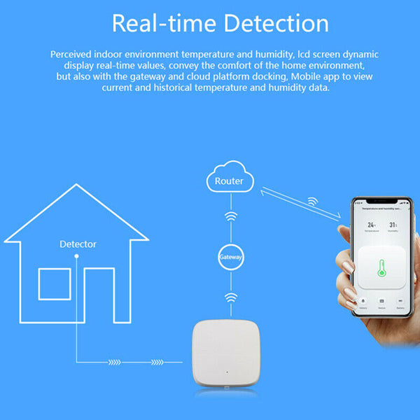 Smart Home Wireless Temperature Humidity Sensor Detector Ewelink Zigbee 3.0