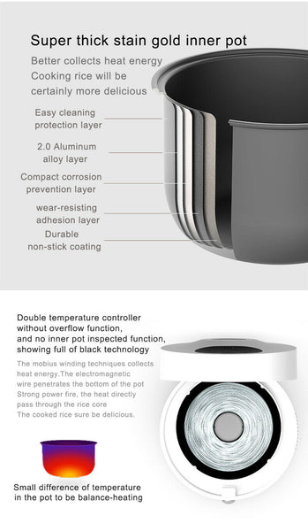 Smart Trendy Small Portable Travel Electric Mini Rice Porridge Electric Cooker