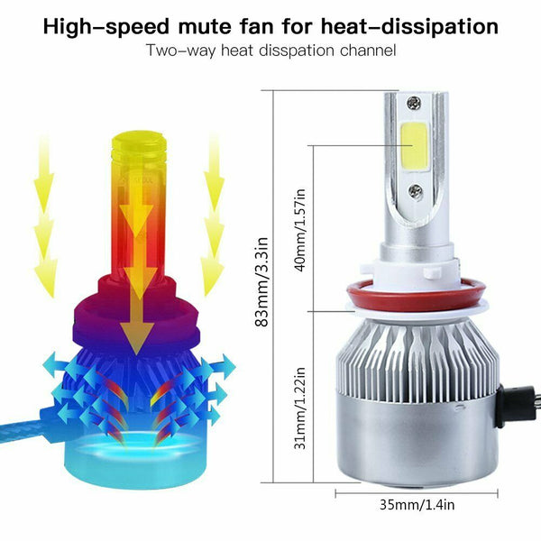 LED Headlight Kit H8 H9 H11 72W 7600LM 6000K Low Beam Fog Bulb HID White