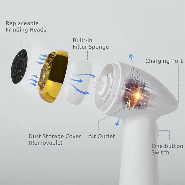 Powerful Electric Foot File Grinder Callus Dead Skin Remover Pedicure Scrubber