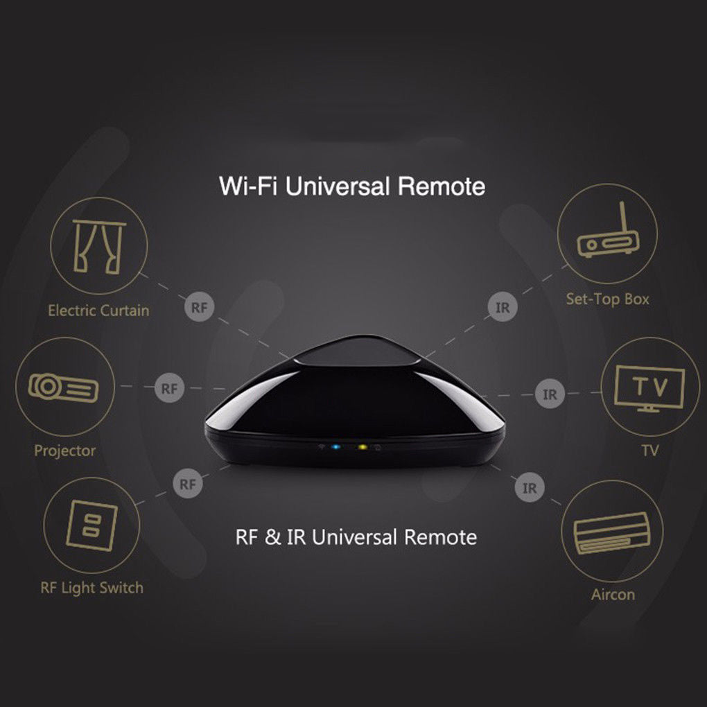 Smart Home Pro Controller R Smart Home Remote Automation Switch Control Controller WIFI IR RF for ...