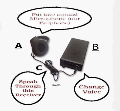 Telephone Change Audio Sound Voice Changer Professional Disguiser Phone Spy Bug