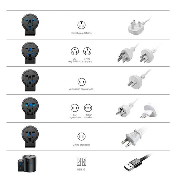 Worldwide Travel Traveling Wall Charger EU US UK AU Plug USB AC Power Adapter