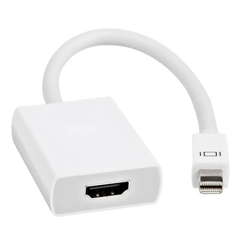 Mini Display Convert Video Port to HDMI Adapter for Apple iMac MacBook Mac Book